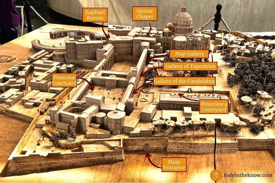 3 dimensional model of the Vatican with key locations labeled