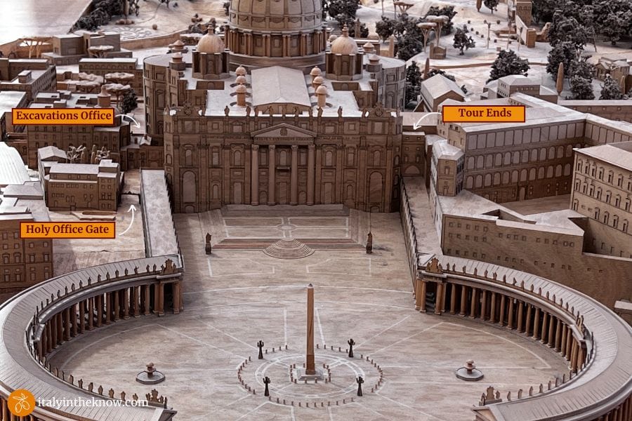 3D Map of St. Peter's Basilica and Square showing key locations related to the Vatican Scavi Tour